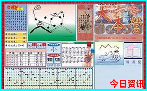 哈尔滨松花江景区简介